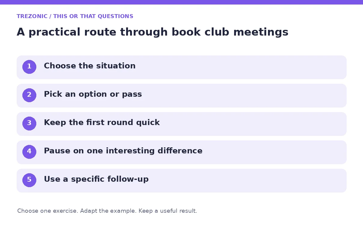 Five steps for this or that questions about book club meetings