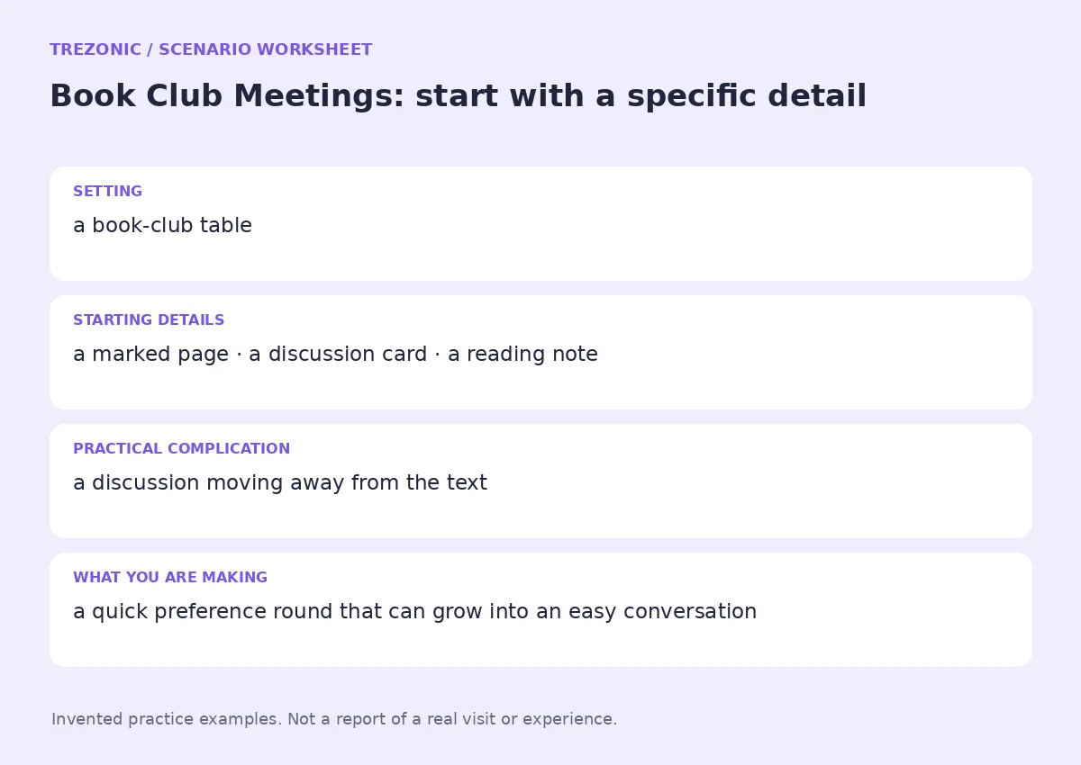 Practice worksheet for Book Club Meetings: setting, starting details, complication and goal