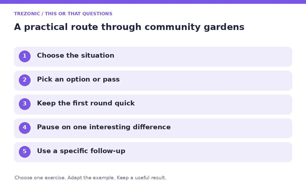 Five steps for this or that questions about community gardens