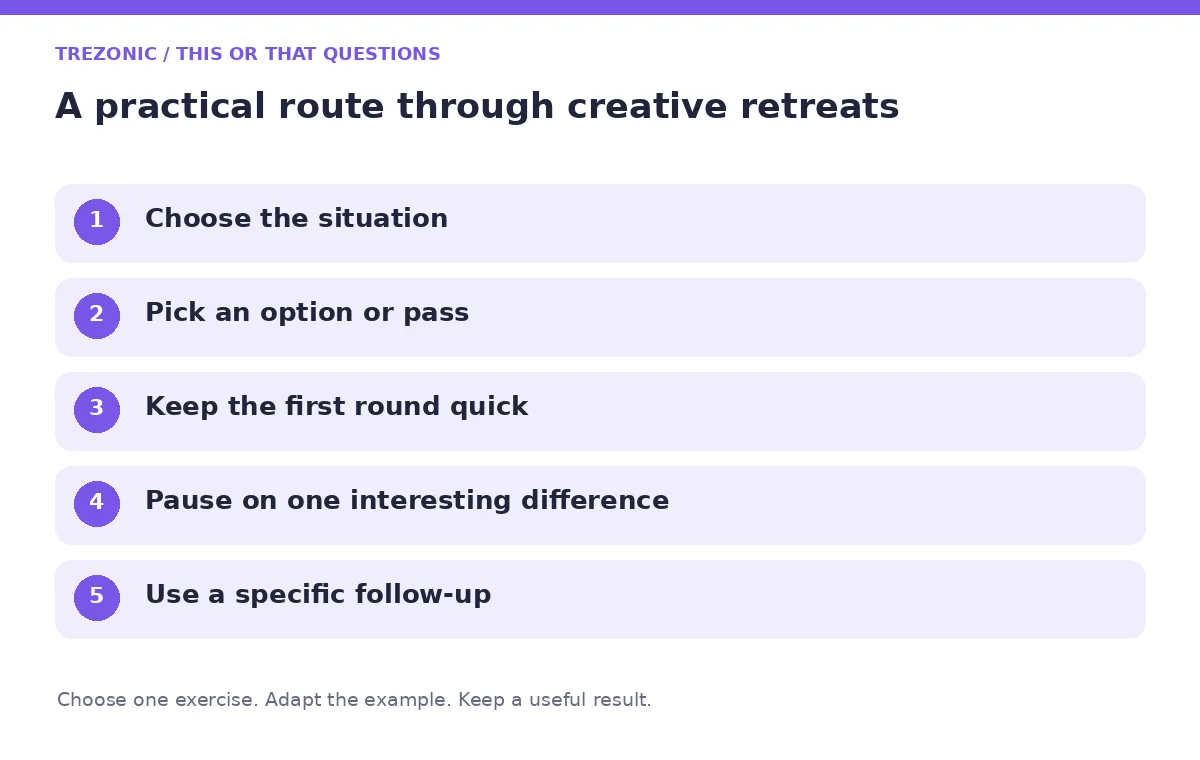 Five steps for this or that questions about creative retreats