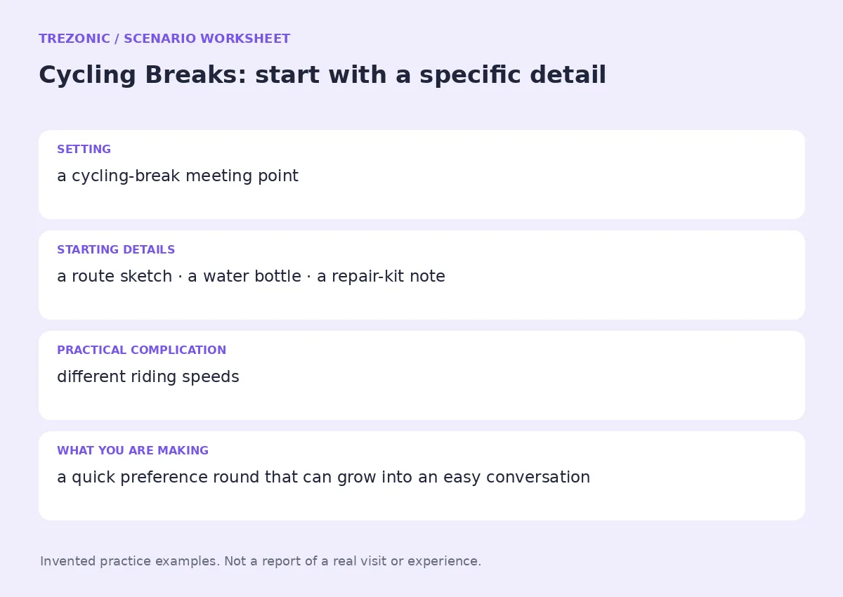 Practice worksheet for Cycling Breaks: setting, starting details, complication and goal