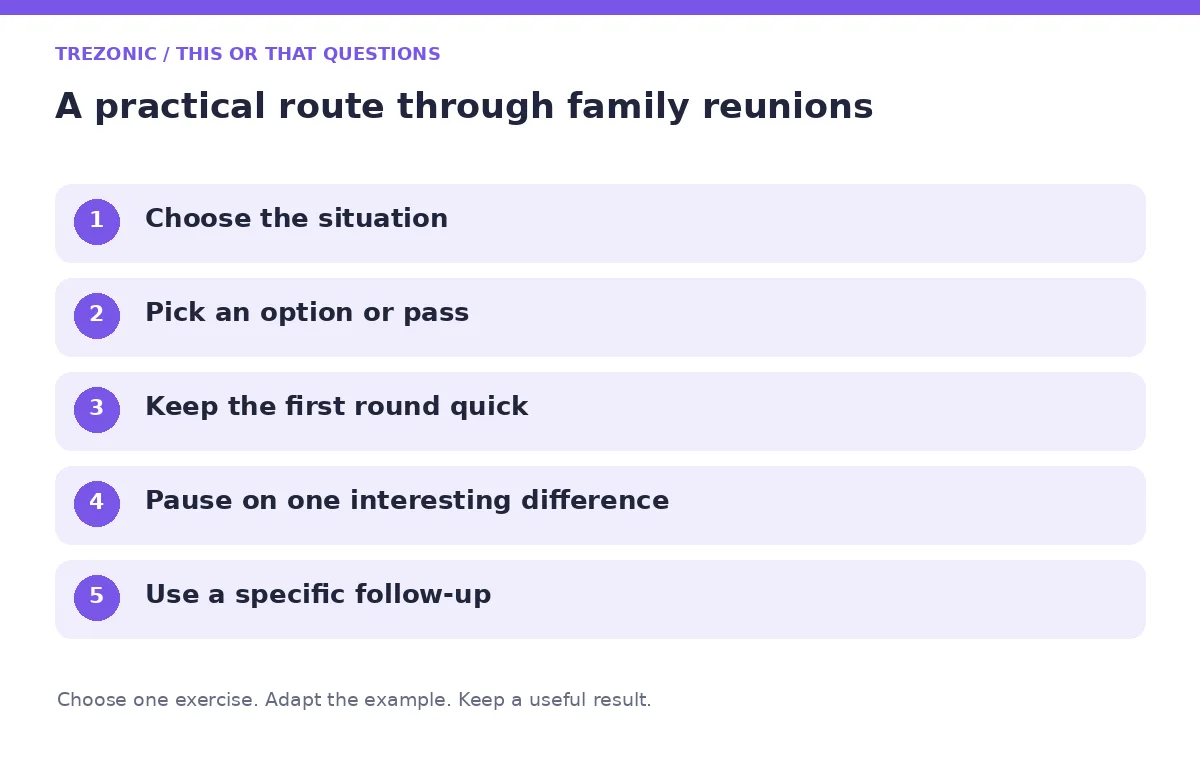 Five steps for this or that questions about family reunions