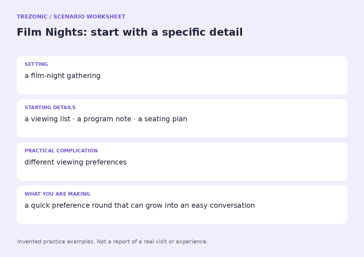 Practice worksheet for Film Nights: setting, starting details, complication and goal