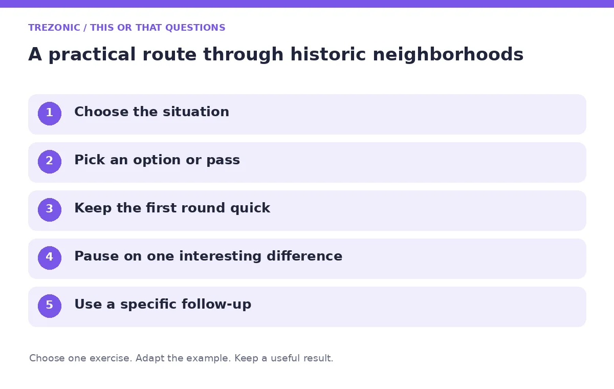 Five steps for this or that questions about historic neighborhoods