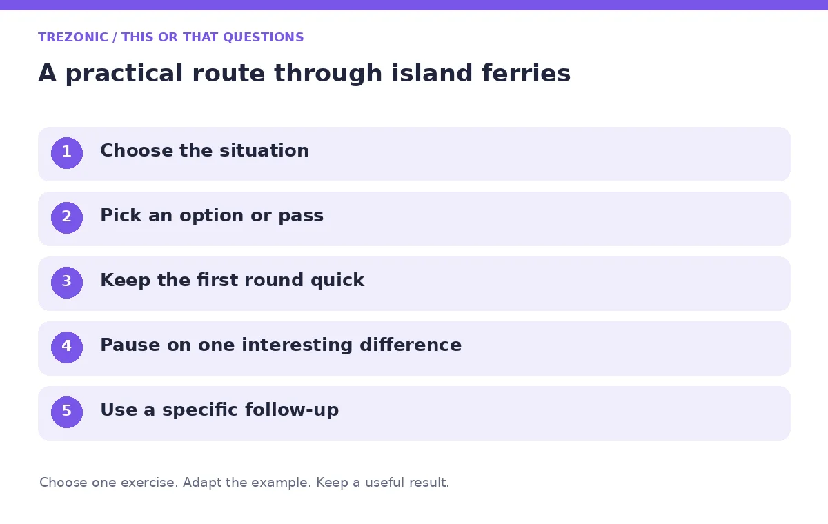 Five steps for this or that questions about island ferries