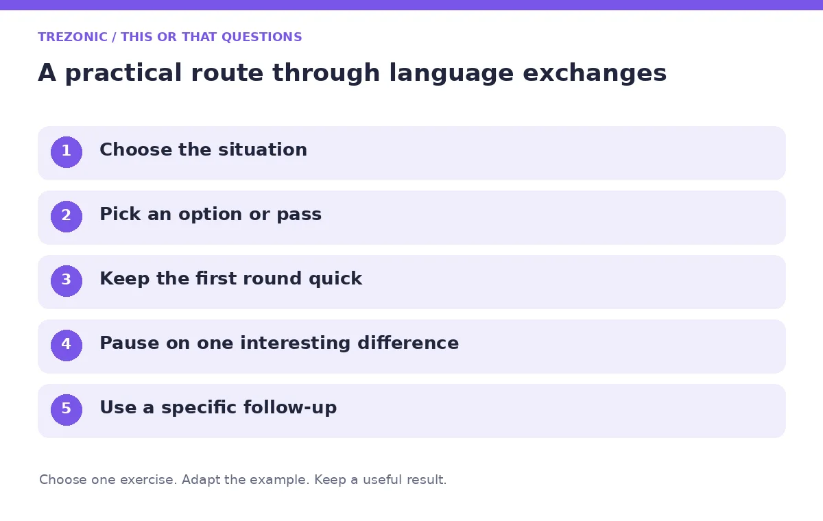 Five steps for this or that questions about language exchanges