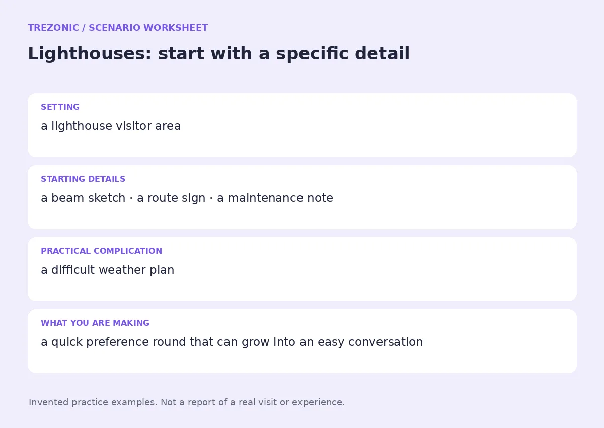 Practice worksheet for Lighthouses: setting, starting details, complication and goal