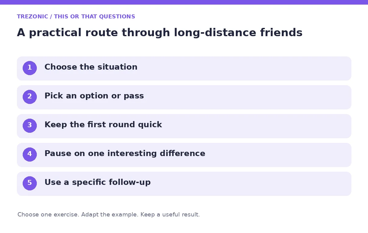Five steps for this or that questions about long-distance friends
