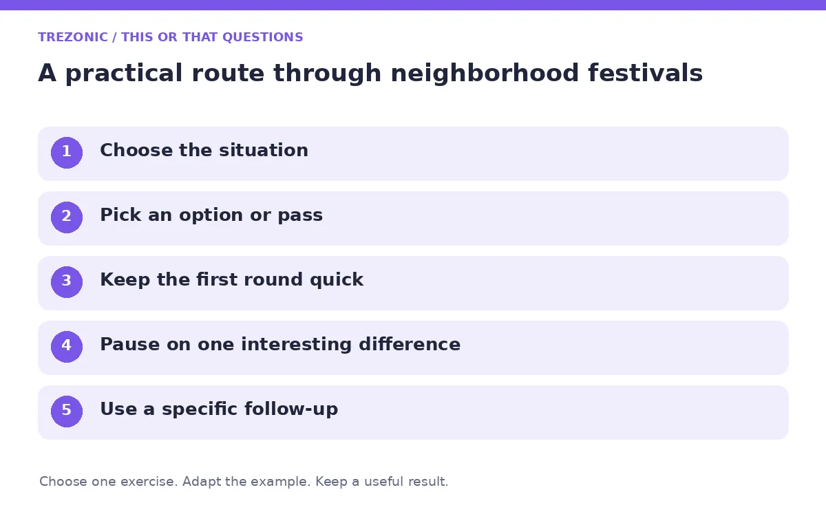 Five steps for this or that questions about neighborhood festivals