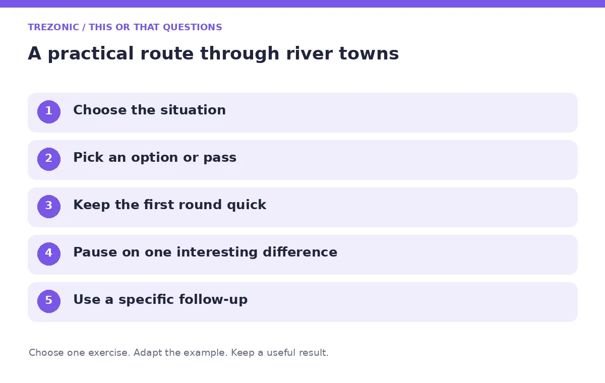 Five steps for this or that questions about river towns