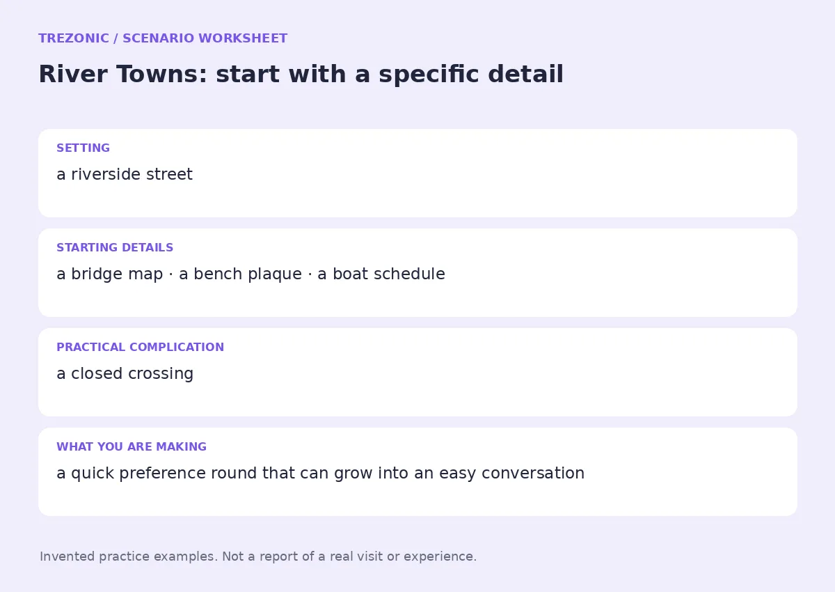 Practice worksheet for River Towns: setting, starting details, complication and goal