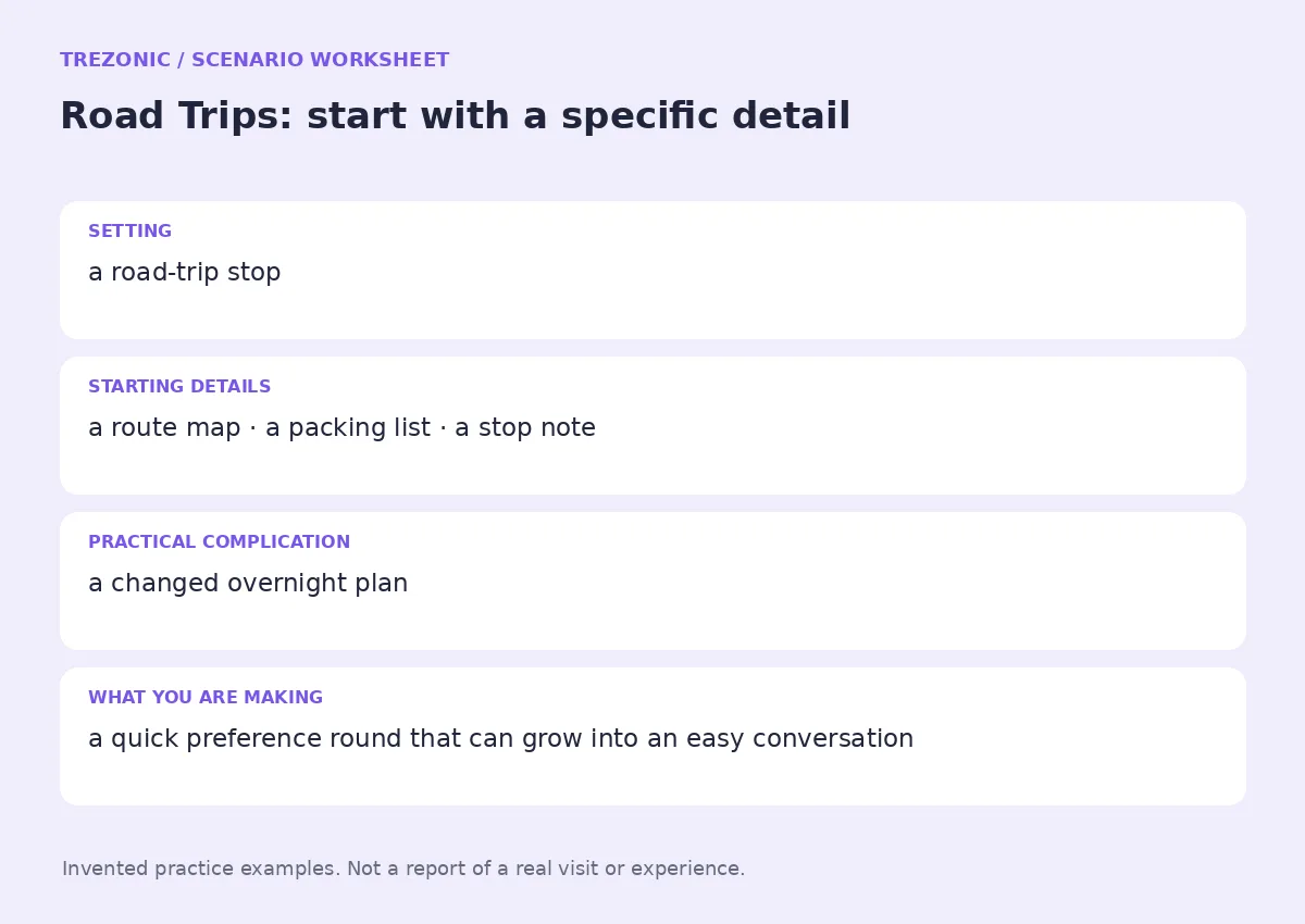 Practice worksheet for Road Trips: setting, starting details, complication and goal