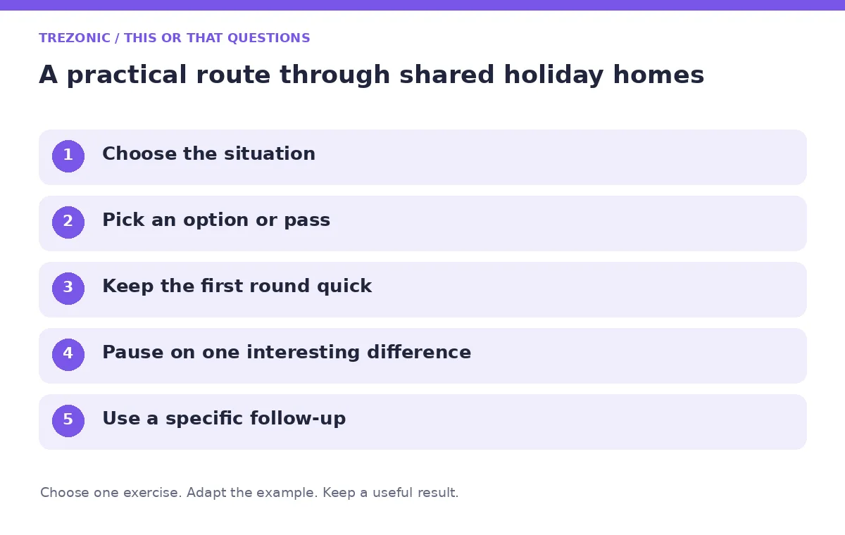 Five steps for this or that questions about shared holiday homes