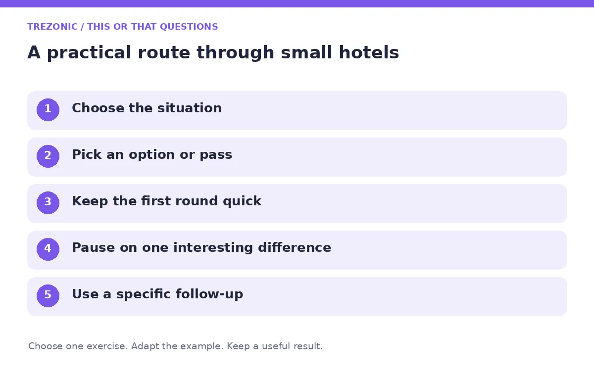Five steps for this or that questions about small hotels
