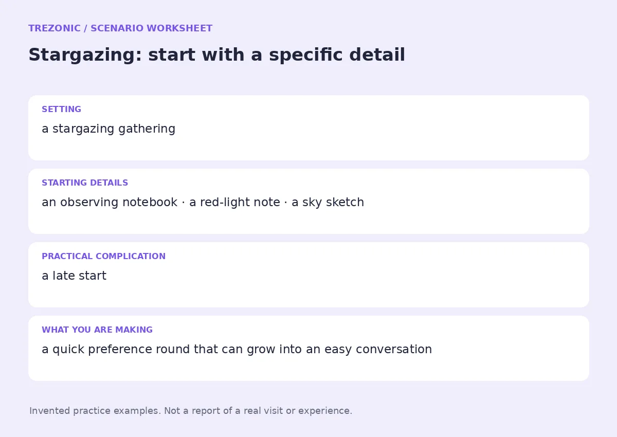 Practice worksheet for Stargazing: setting, starting details, complication and goal