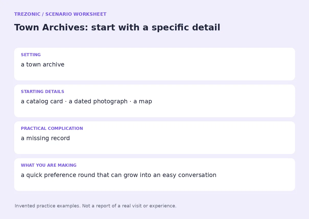 Practice worksheet for Town Archives: setting, starting details, complication and goal