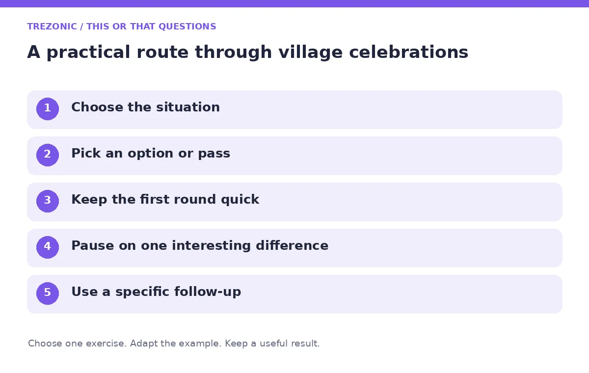Five steps for this or that questions about village celebrations