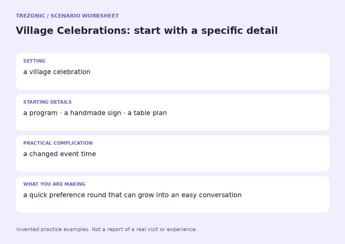 Practice worksheet for Village Celebrations: setting, starting details, complication and goal