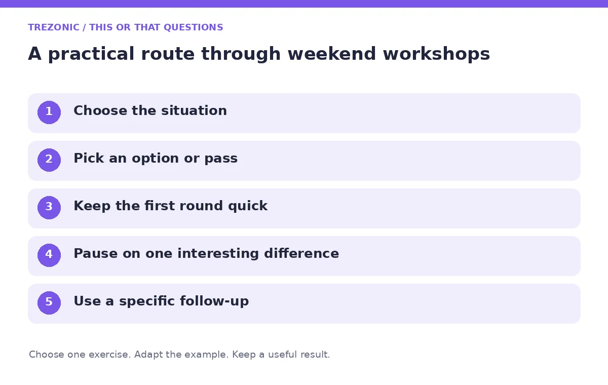 Five steps for this or that questions about weekend workshops