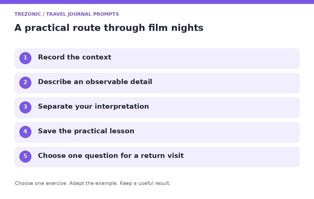 Five steps for travel journal prompts about film nights