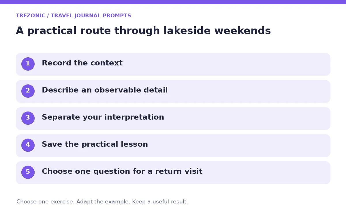 Five steps for travel journal prompts about lakeside weekends