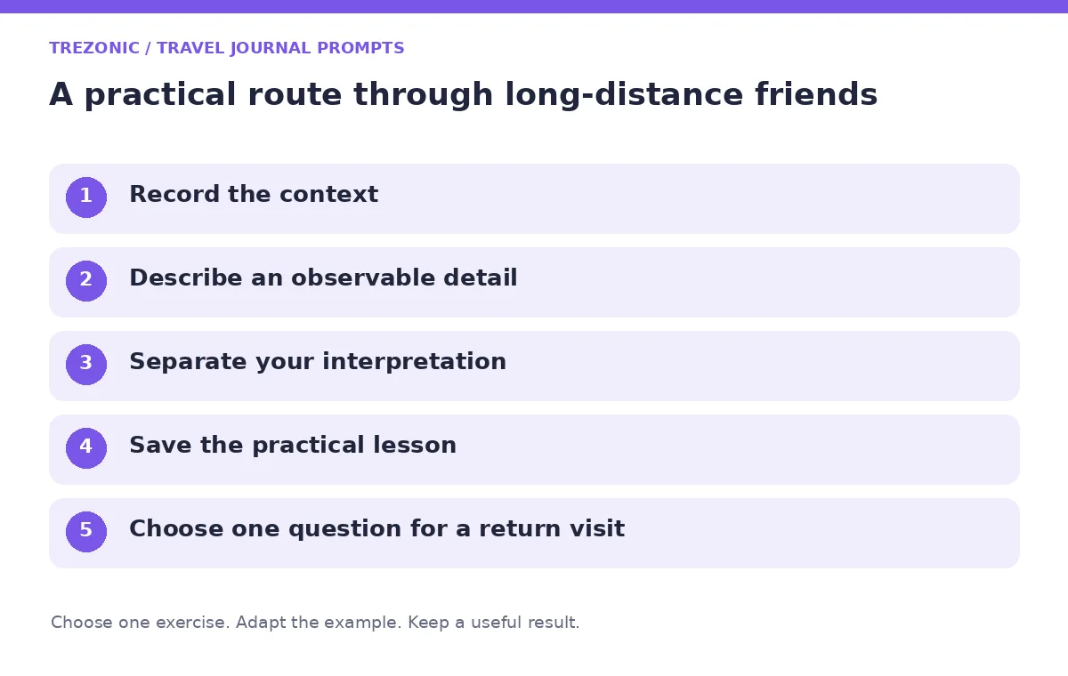 Five steps for travel journal prompts about long-distance friends