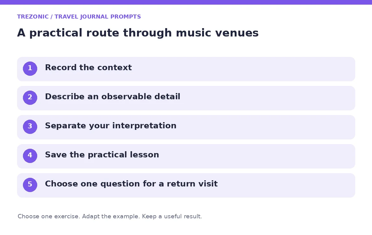 Five steps for travel journal prompts about music venues