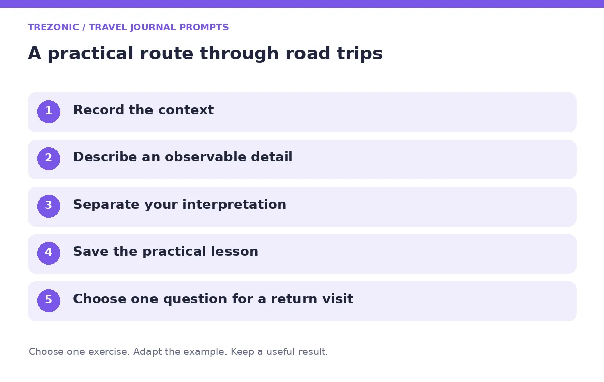 Five steps for travel journal prompts about road trips