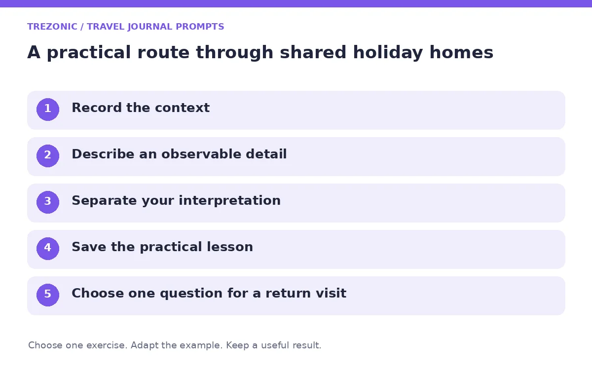 Five steps for travel journal prompts about shared holiday homes