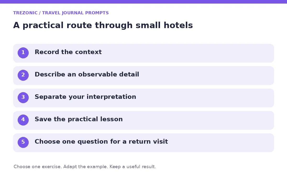 Five steps for travel journal prompts about small hotels