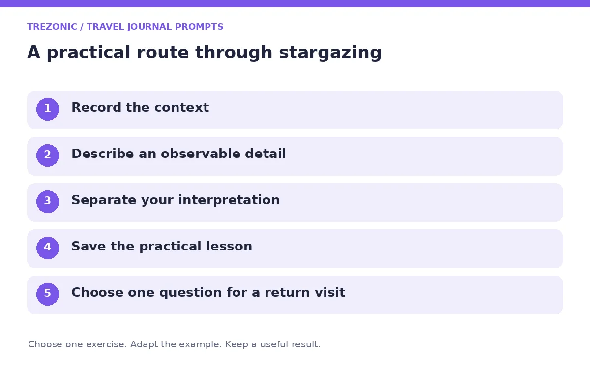 Five steps for travel journal prompts about stargazing