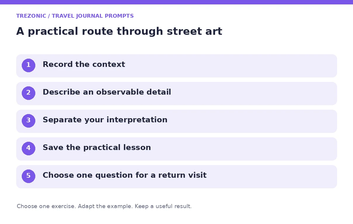 Five steps for travel journal prompts about street art