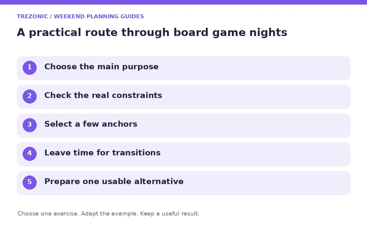 Five steps for weekend planning guides about board game nights