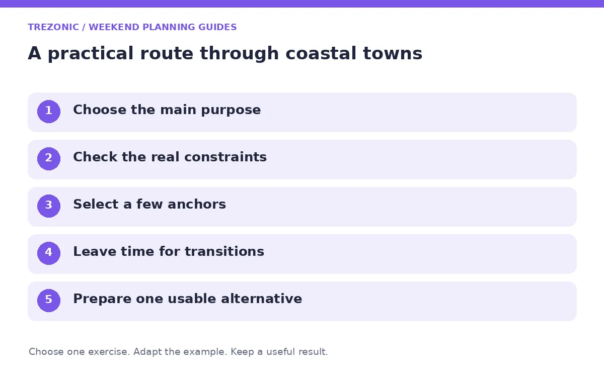 Five steps for weekend planning guides about coastal towns