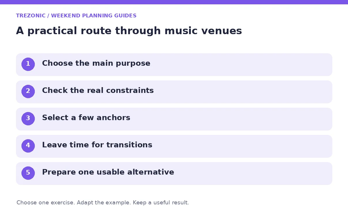Five steps for weekend planning guides about music venues