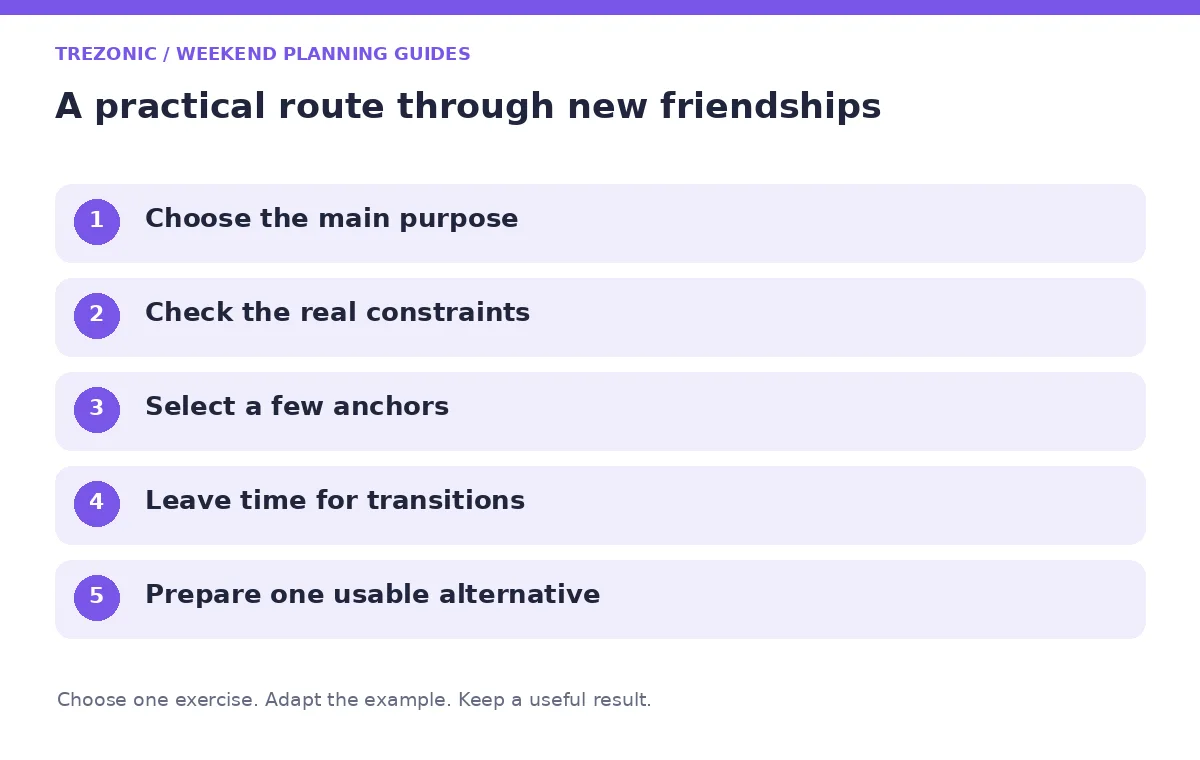 Five steps for weekend planning guides about new friendships