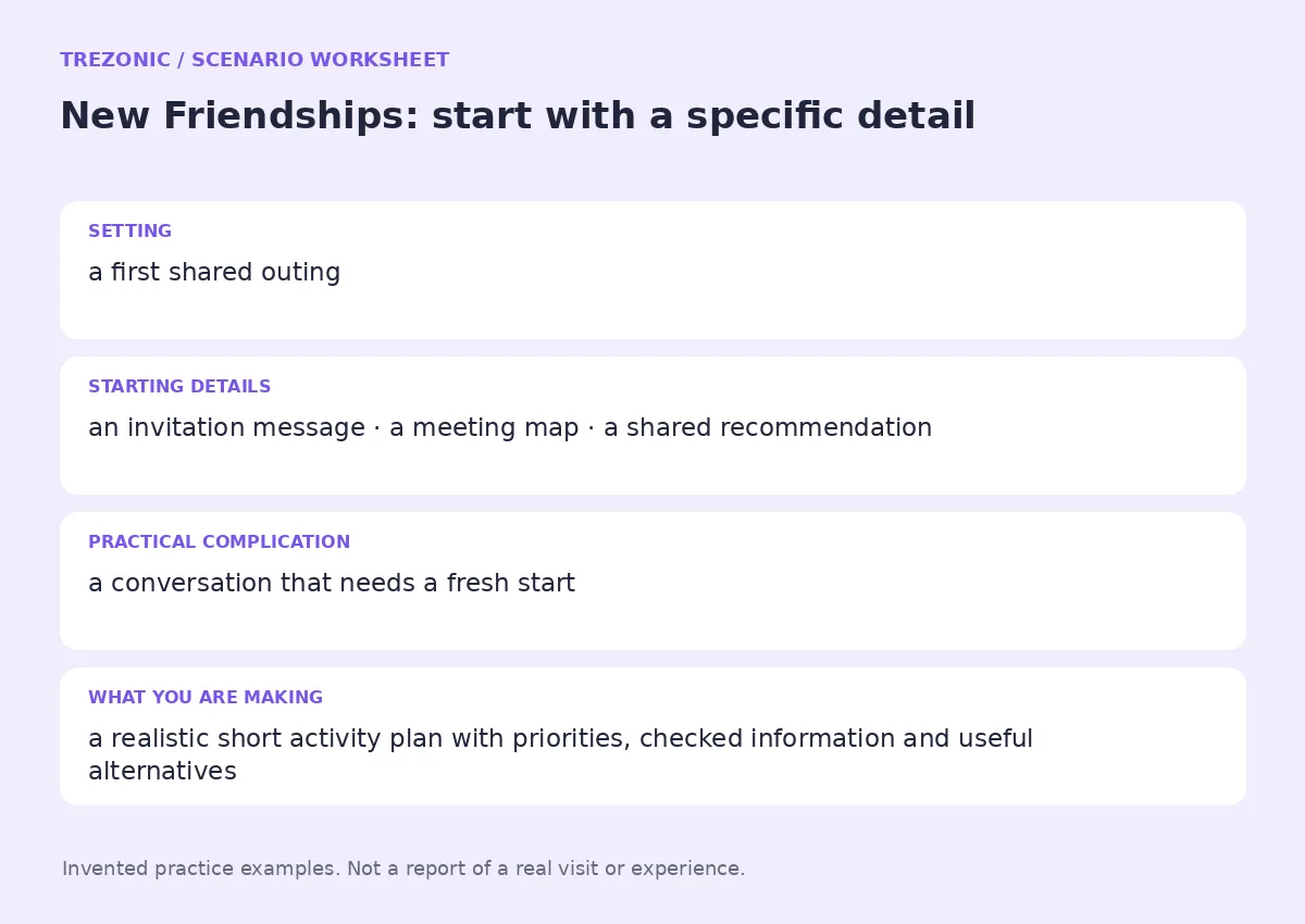 Practice worksheet for New Friendships: setting, starting details, complication and goal