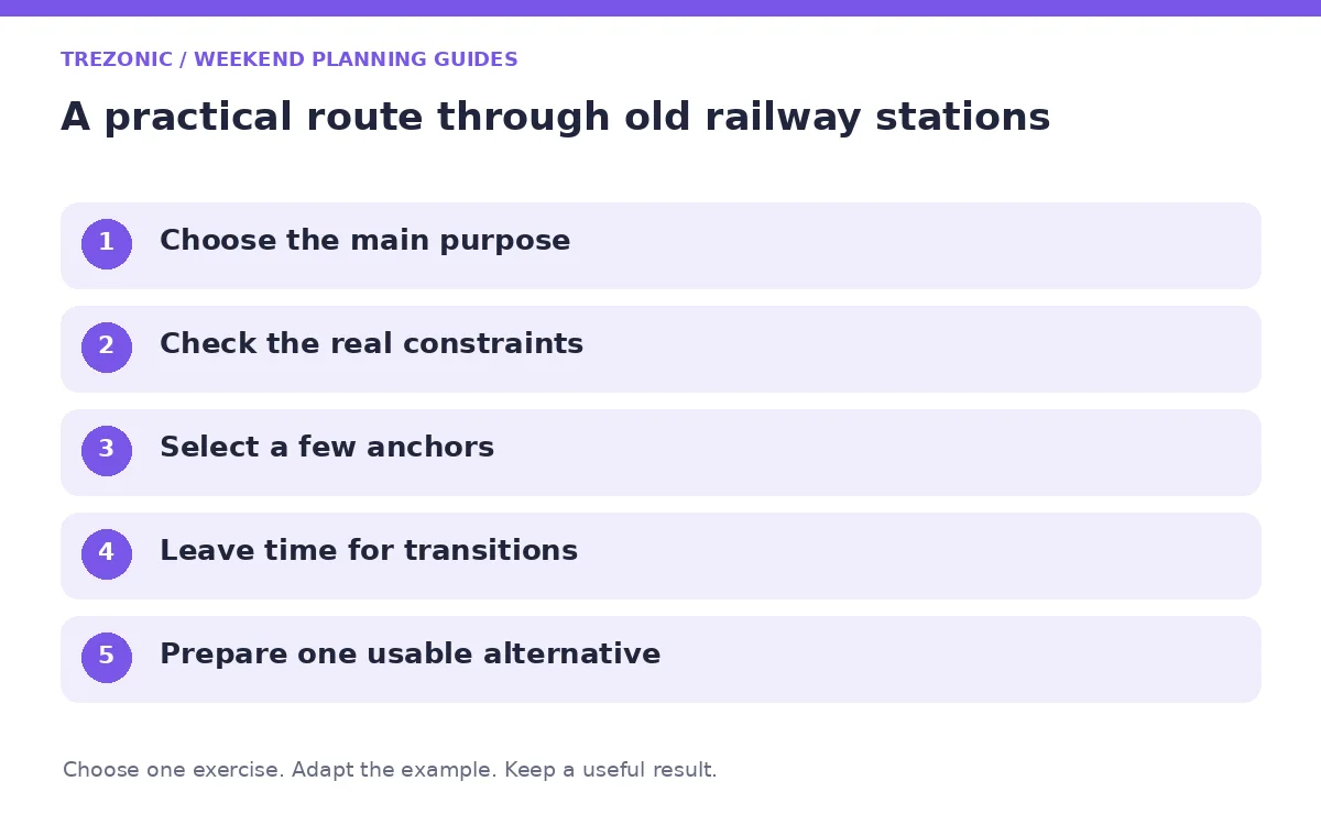 Five steps for weekend planning guides about old railway stations