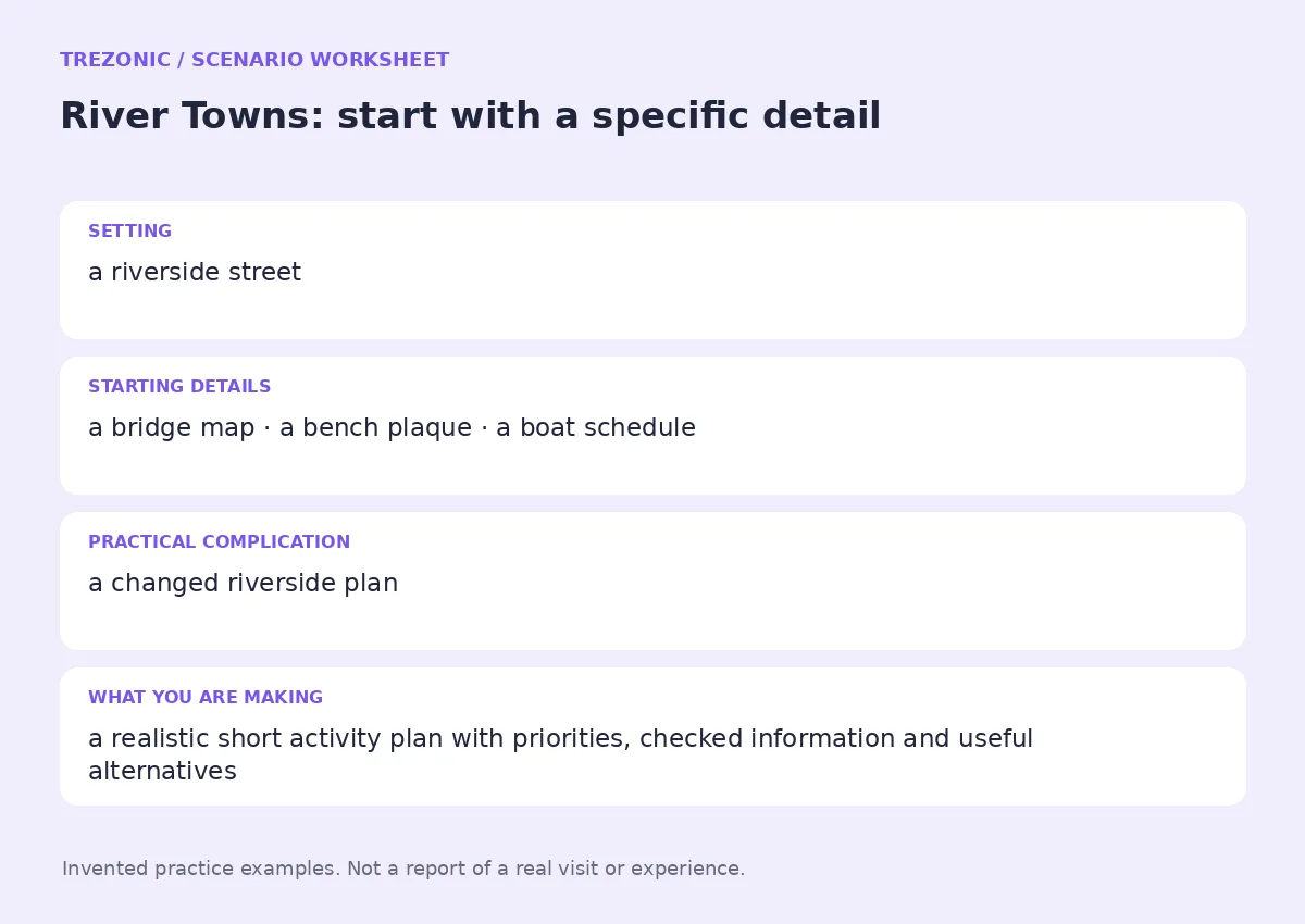 Practice worksheet for River Towns: setting, starting details, complication and goal