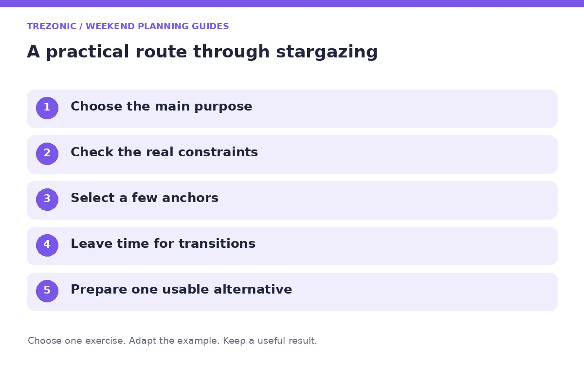 Five steps for weekend planning guides about stargazing