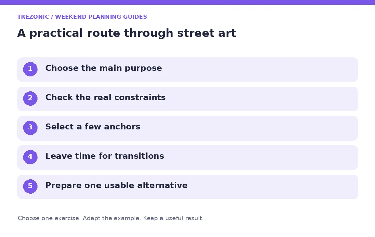 Five steps for weekend planning guides about street art