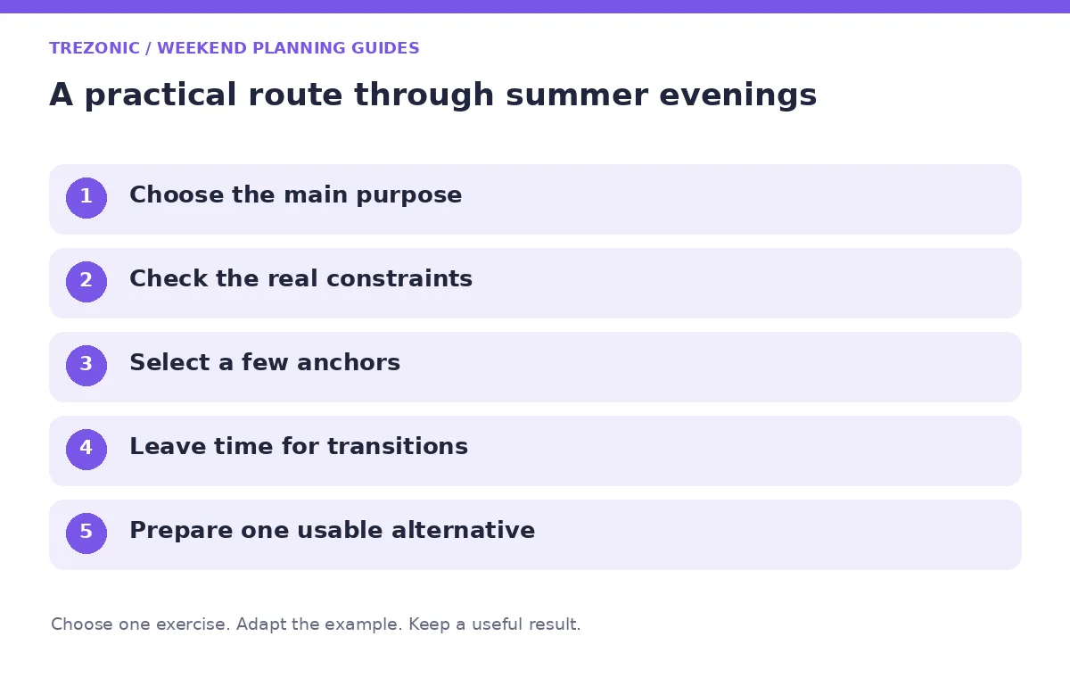 Five steps for weekend planning guides about summer evenings