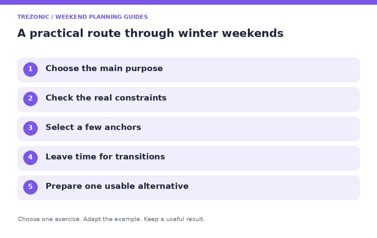Five steps for weekend planning guides about winter weekends