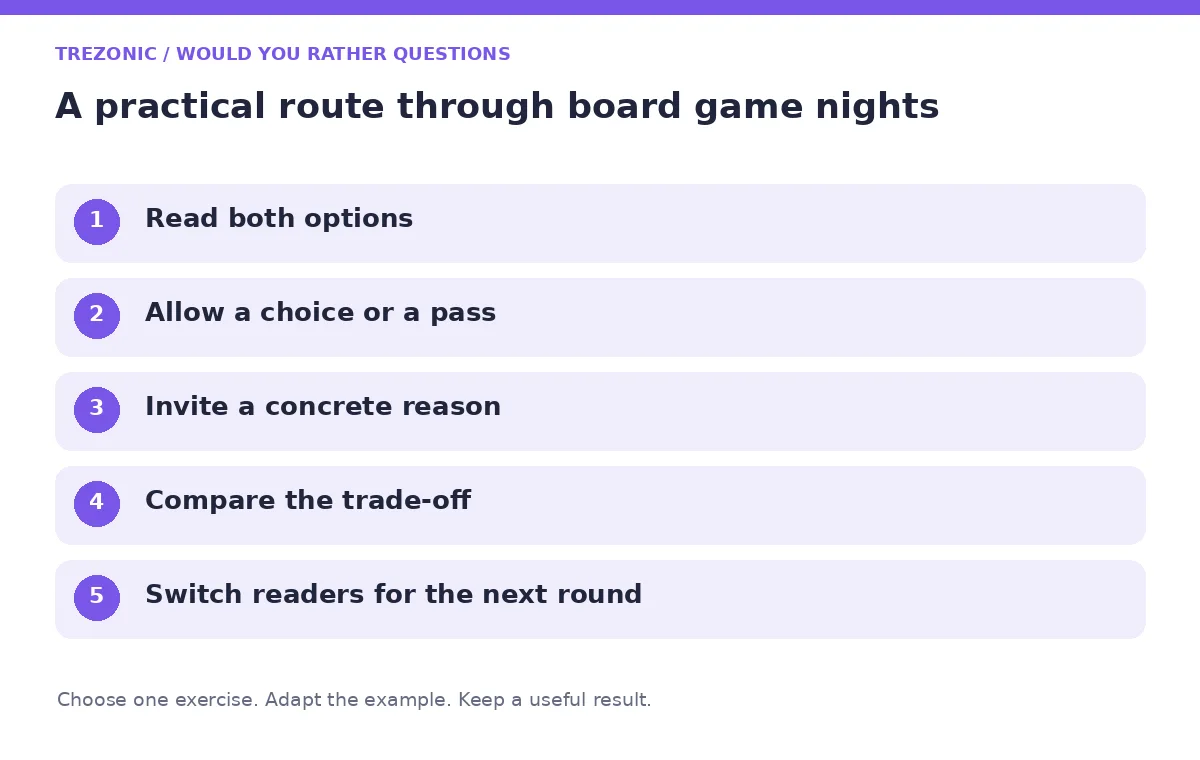 Five steps for would you rather questions about board game nights