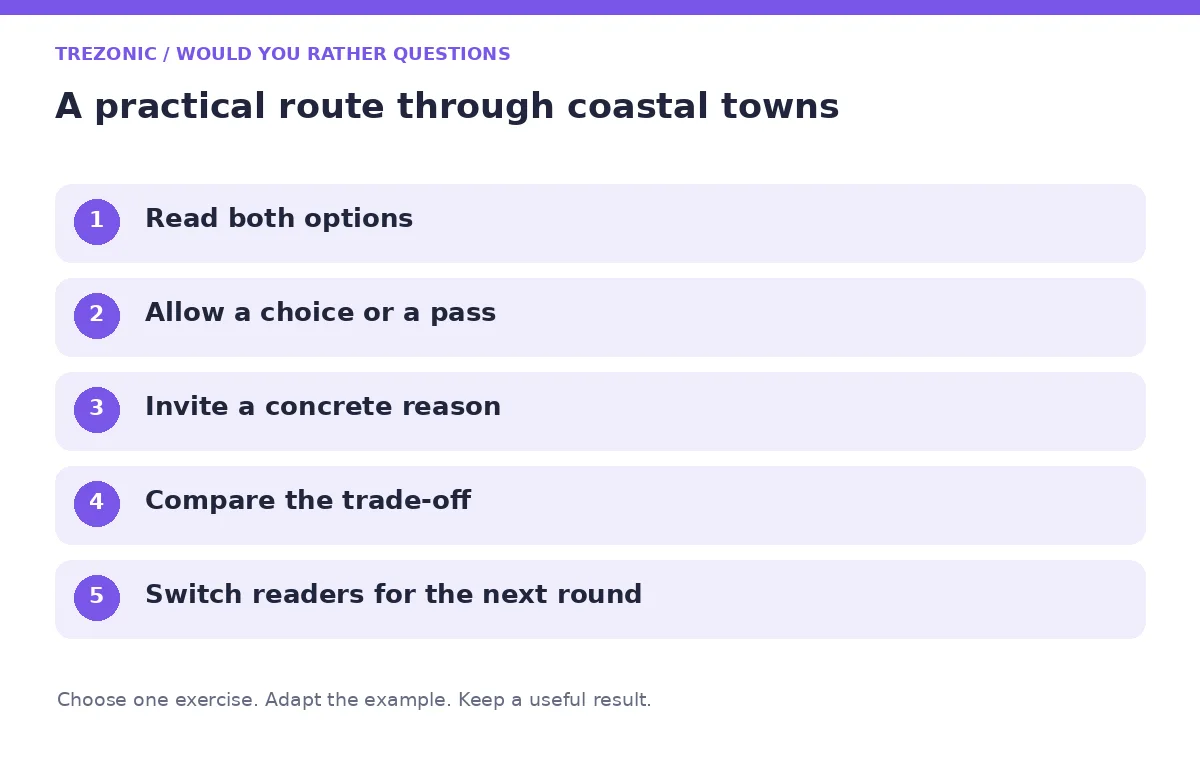 Five steps for would you rather questions about coastal towns