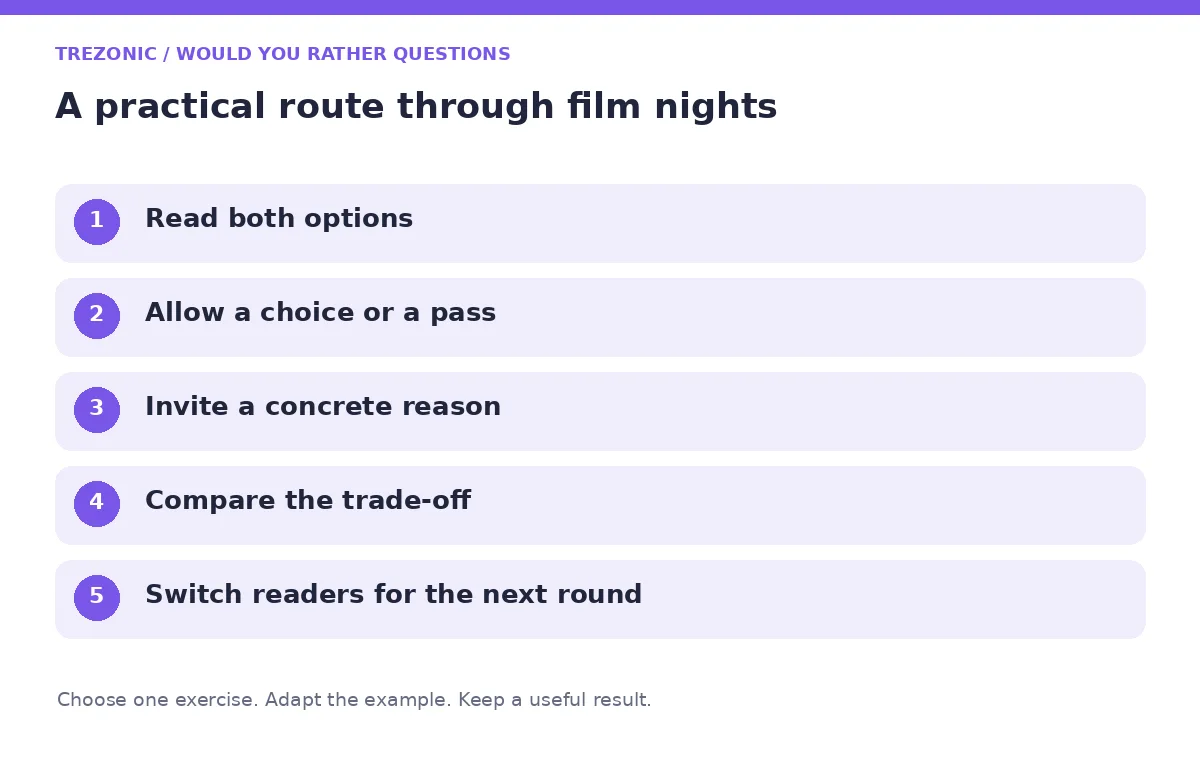 Five steps for would you rather questions about film nights