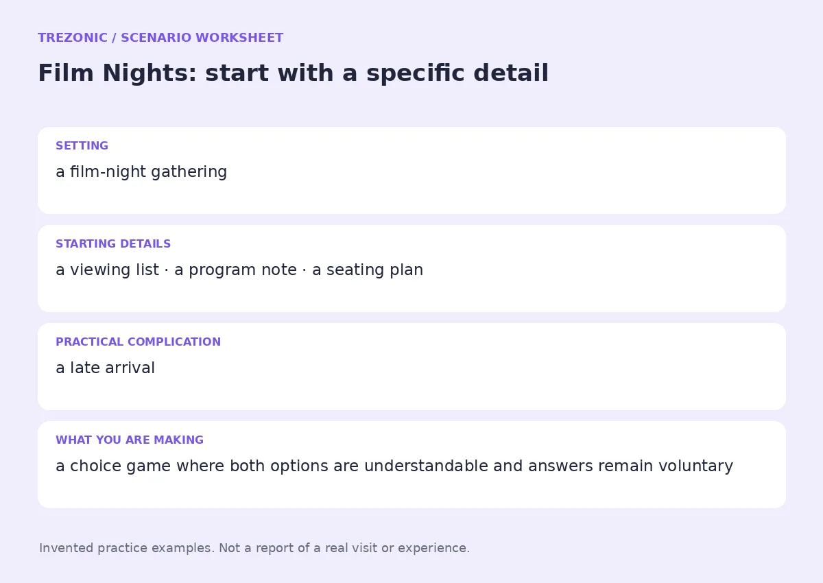 Practice worksheet for Film Nights: setting, starting details, complication and goal
