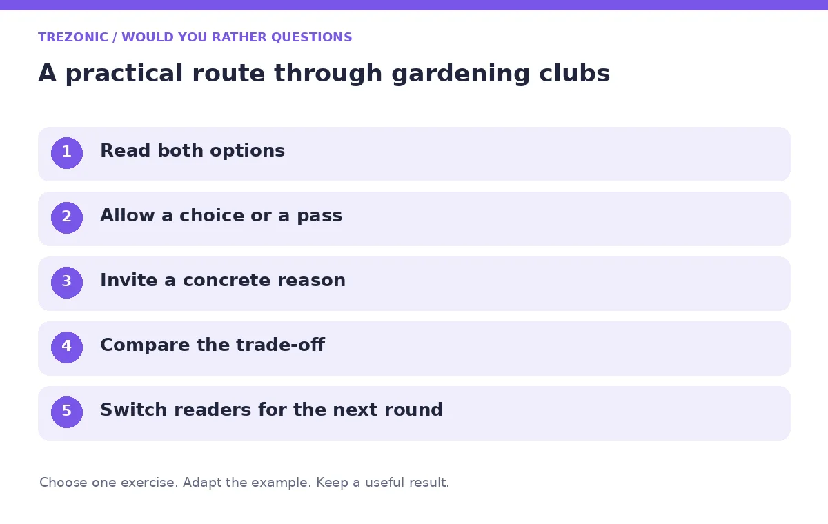 Five steps for would you rather questions about gardening clubs