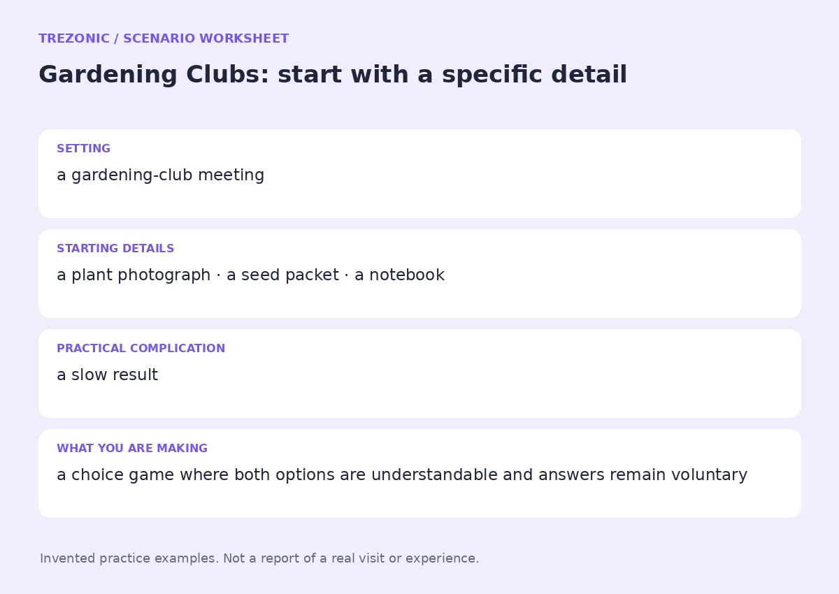 Practice worksheet for Gardening Clubs: setting, starting details, complication and goal