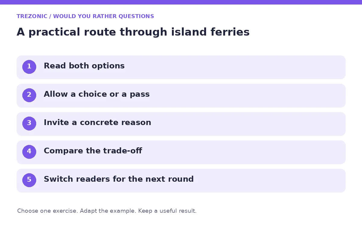 Five steps for would you rather questions about island ferries